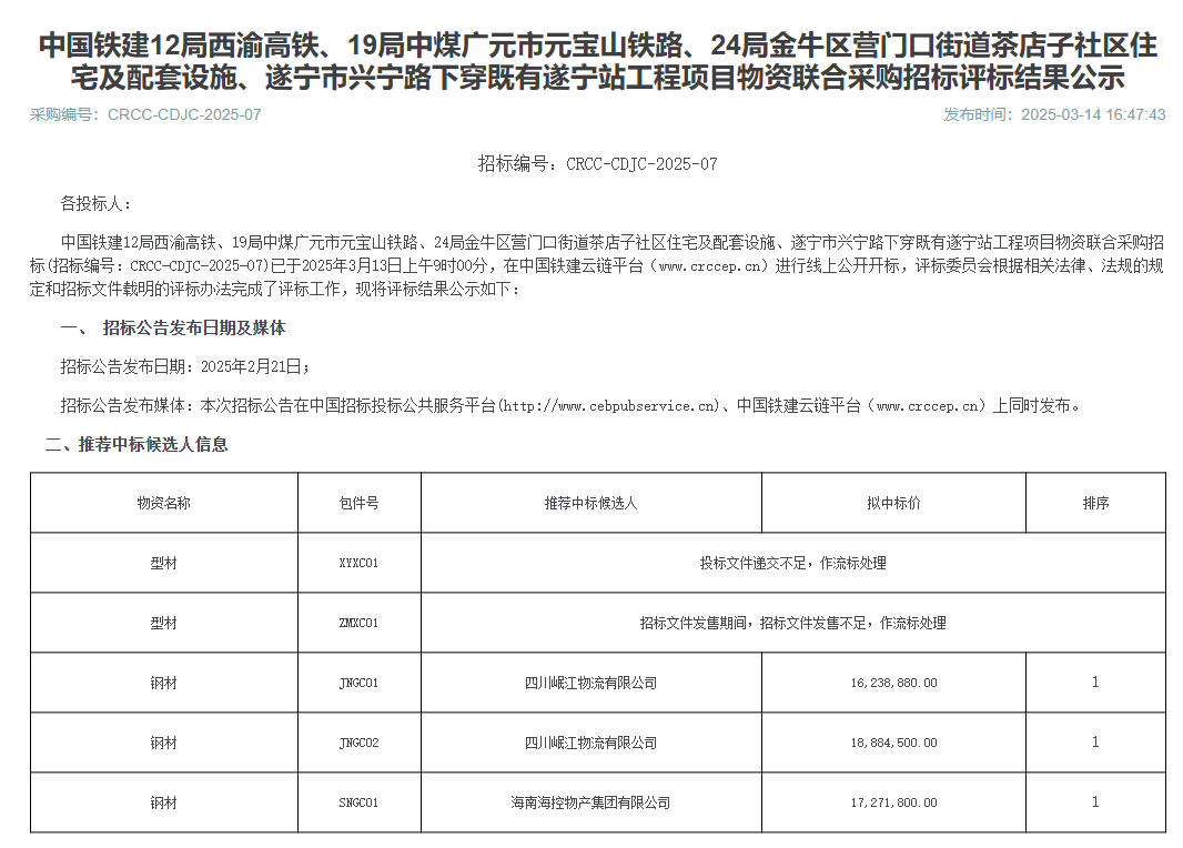 【喜讯】乘势而上拓新局，再创辉煌谱新篇